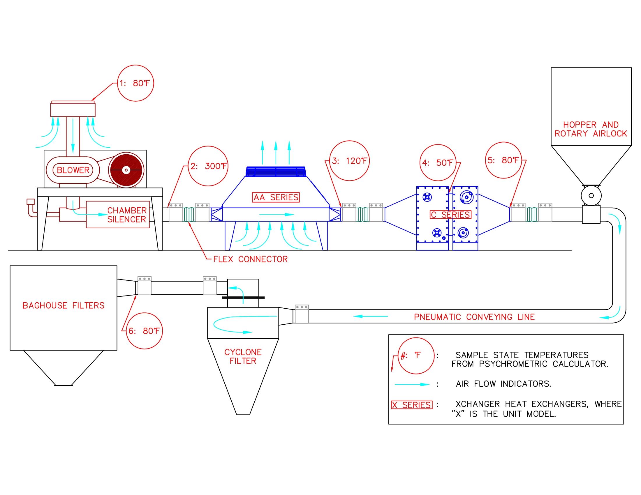Psych_calc_diagram